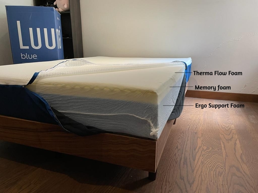 capas colchón luuna blue